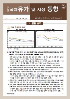 국제유가/시장동향 썸네일 이미지