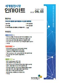 국제유가/시장동향 썸네일 이미지