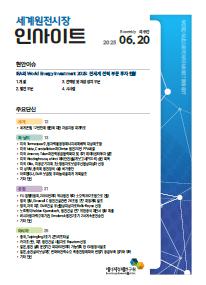 국제유가/시장동향 썸네일 이미지