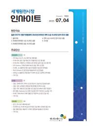 국제유가/시장동향 썸네일 이미지