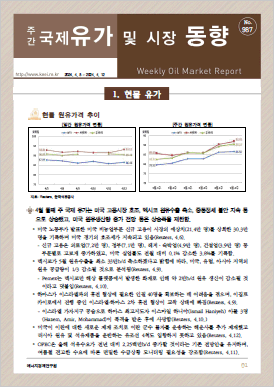 국제유가 및 시장 동향(987호, 2024.4.16)