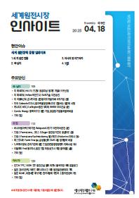 국제유가/시장동향 썸네일 이미지